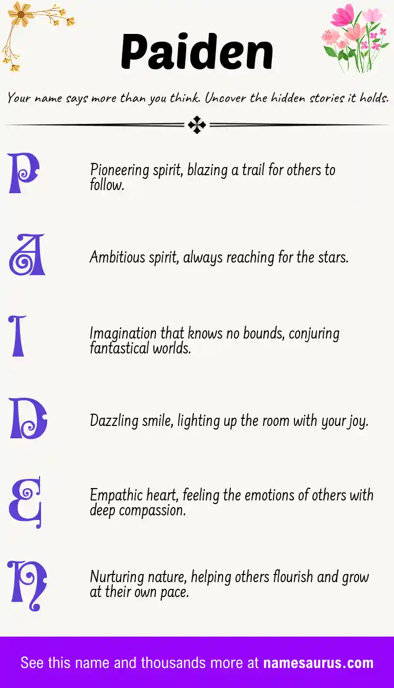 Acrostic poem about Paiden.