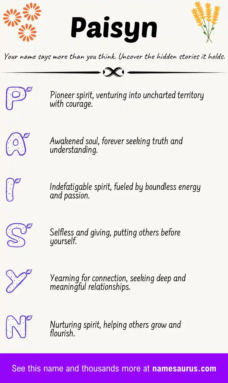 Acrostic poem about Paisyn.