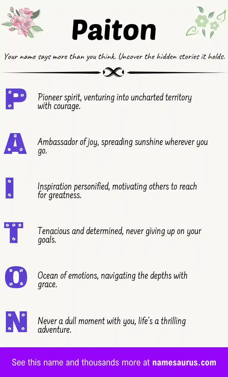 Acrostic poem about Paiton.