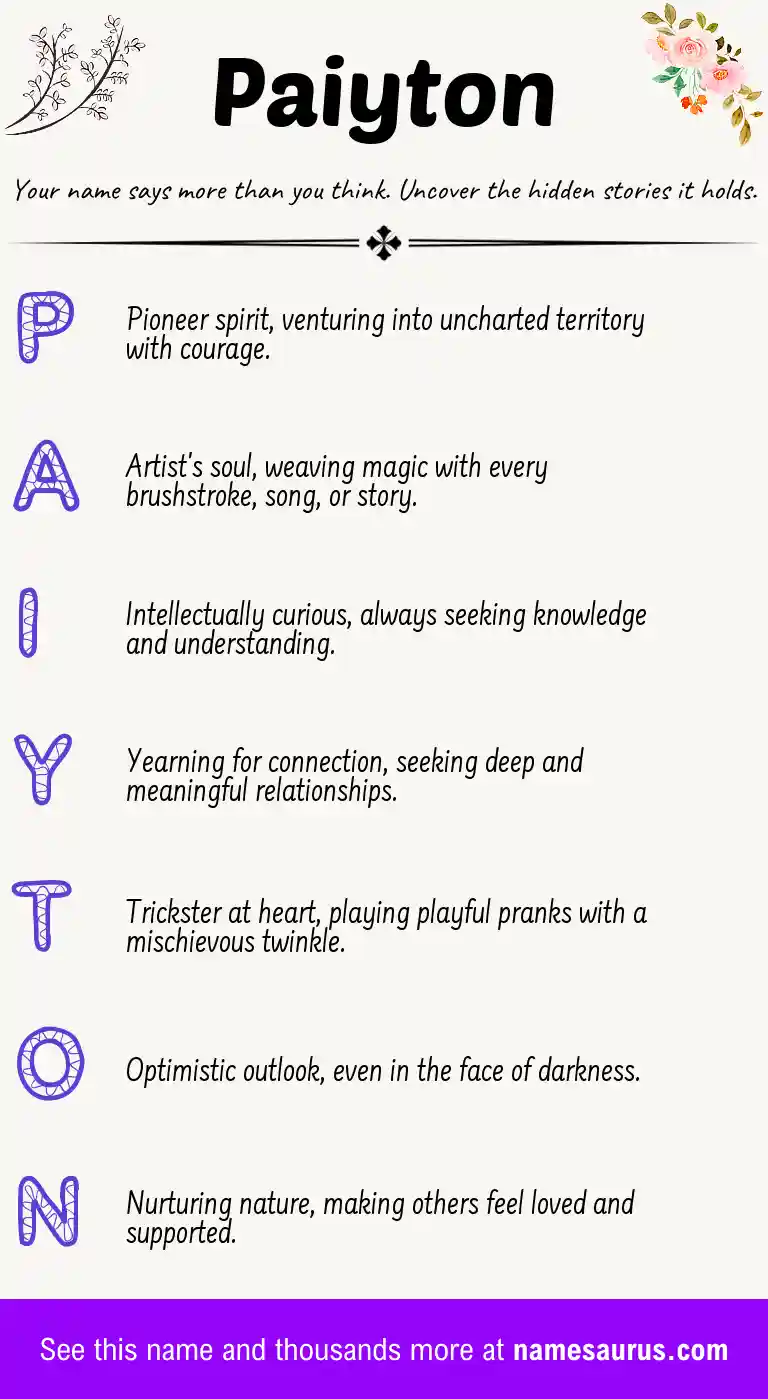 Acrostic poem about Paiyton.