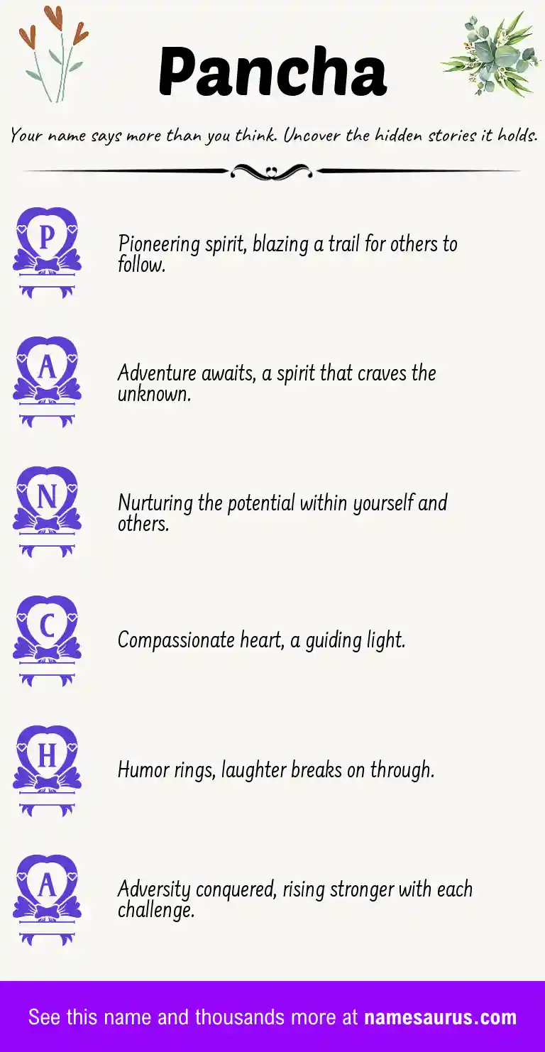 Acrostic poem about Pancha.