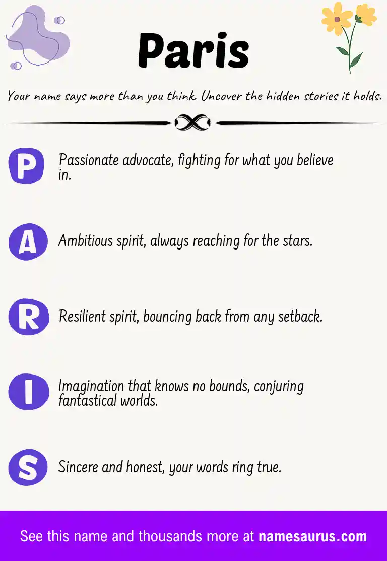 Acrostic poem about Paris.