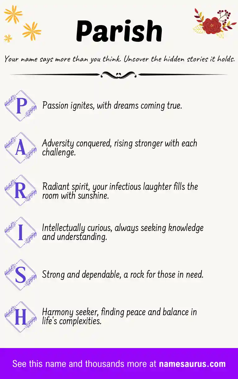 Acrostic poem about Parish.
