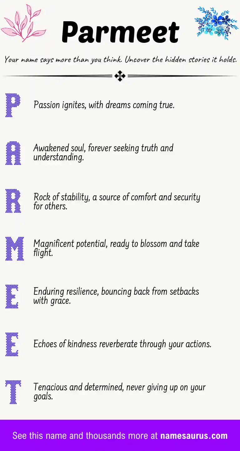 Acrostic poem about Parmeet.