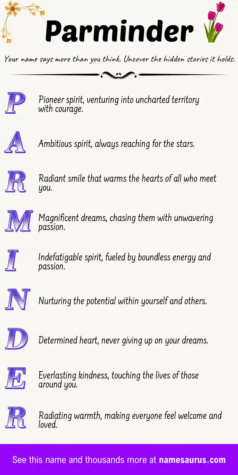 Acrostic poem about Parminder.