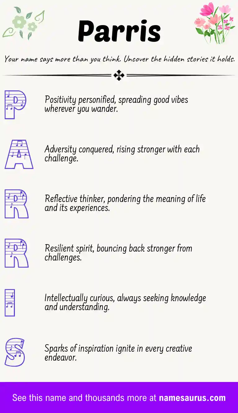 Acrostic poem about Parris.