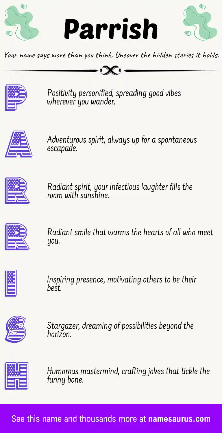Acrostic poem about Parrish.