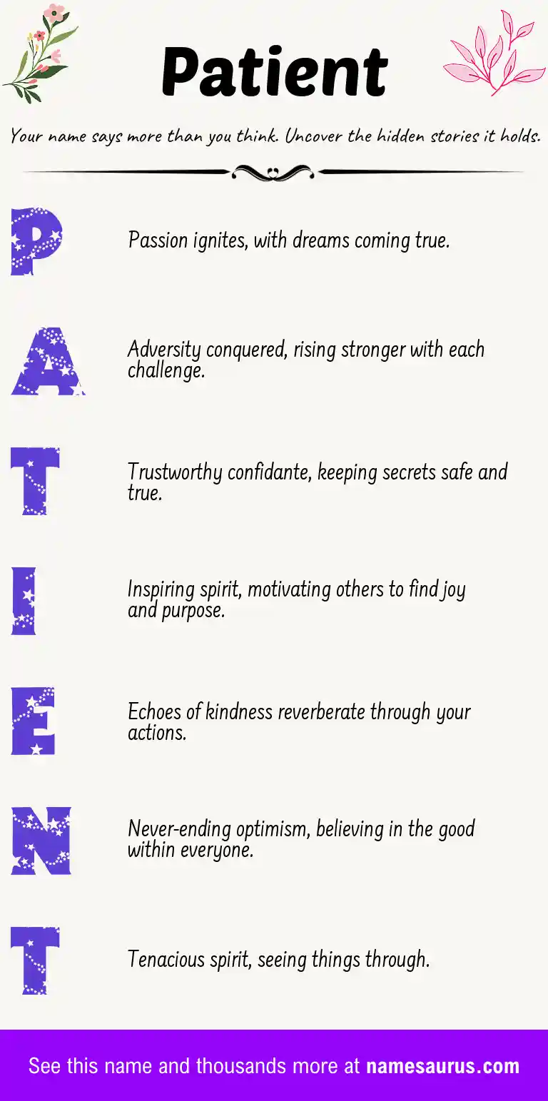 Acrostic poem about Patient.