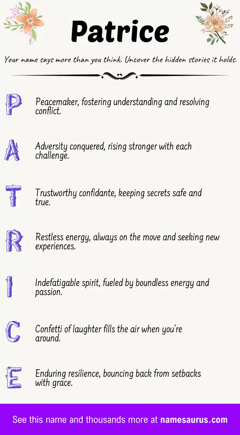 Acrostic poem about Patrice.