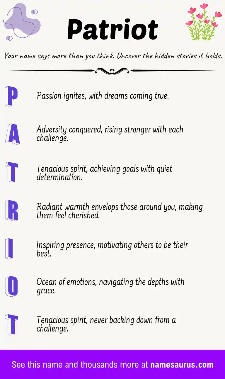 Acrostic poem about Patriot.