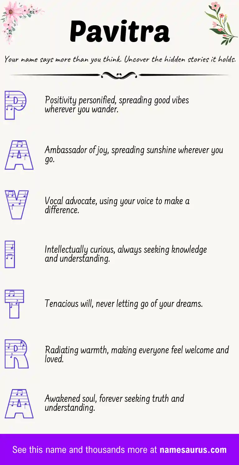 Acrostic poem about Pavitra.
