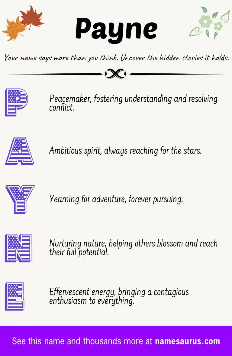 Acrostic poem about Payne.