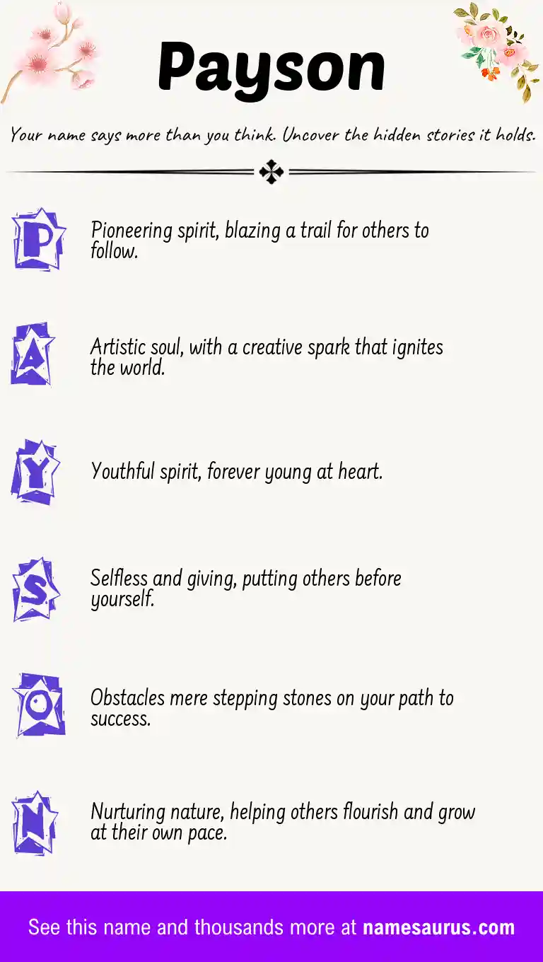 Acrostic poem about Payson.