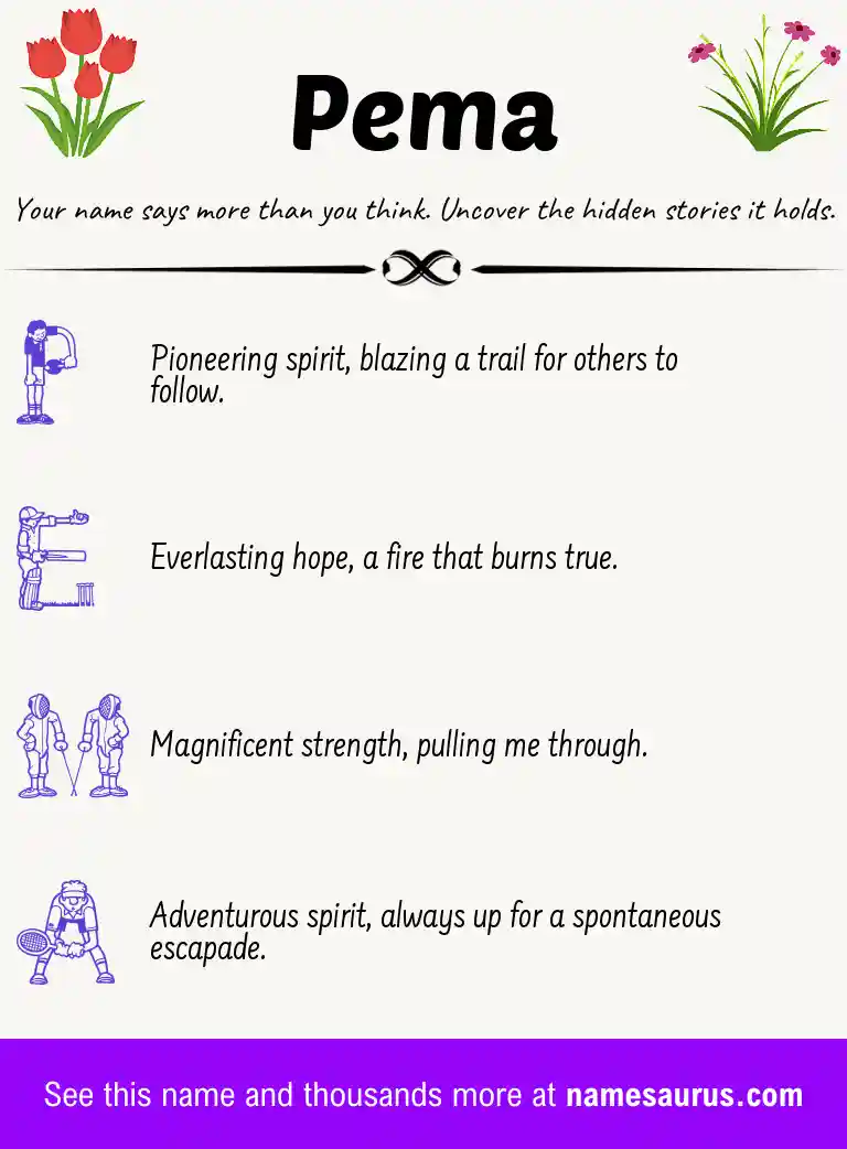 Acrostic poem about Pema.