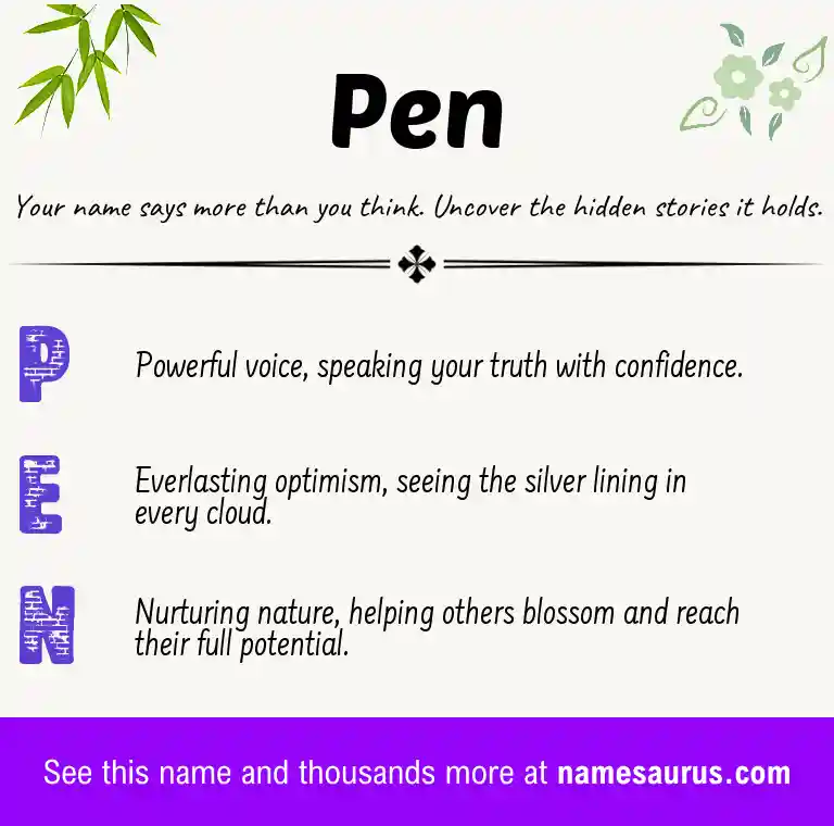Acrostic poem about Pen.