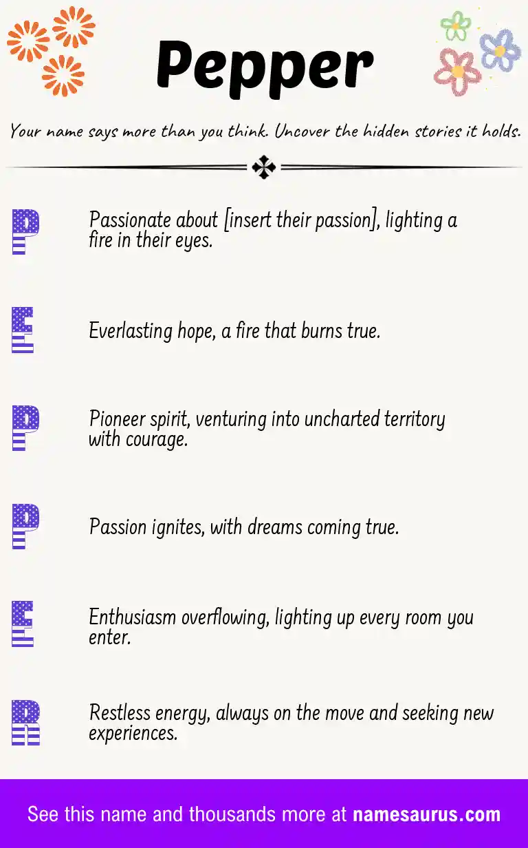 Acrostic poem about Pepper.