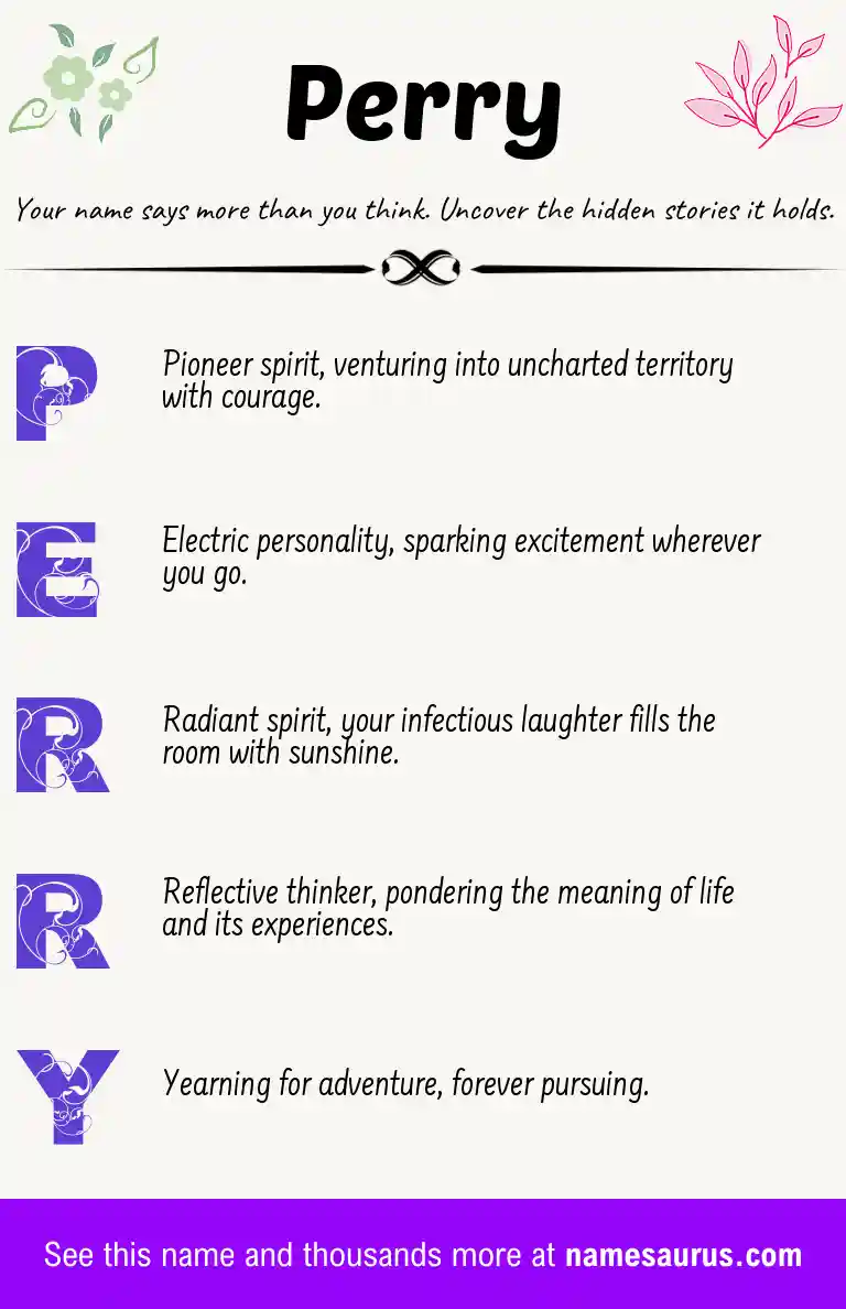 Acrostic poem about Perry.