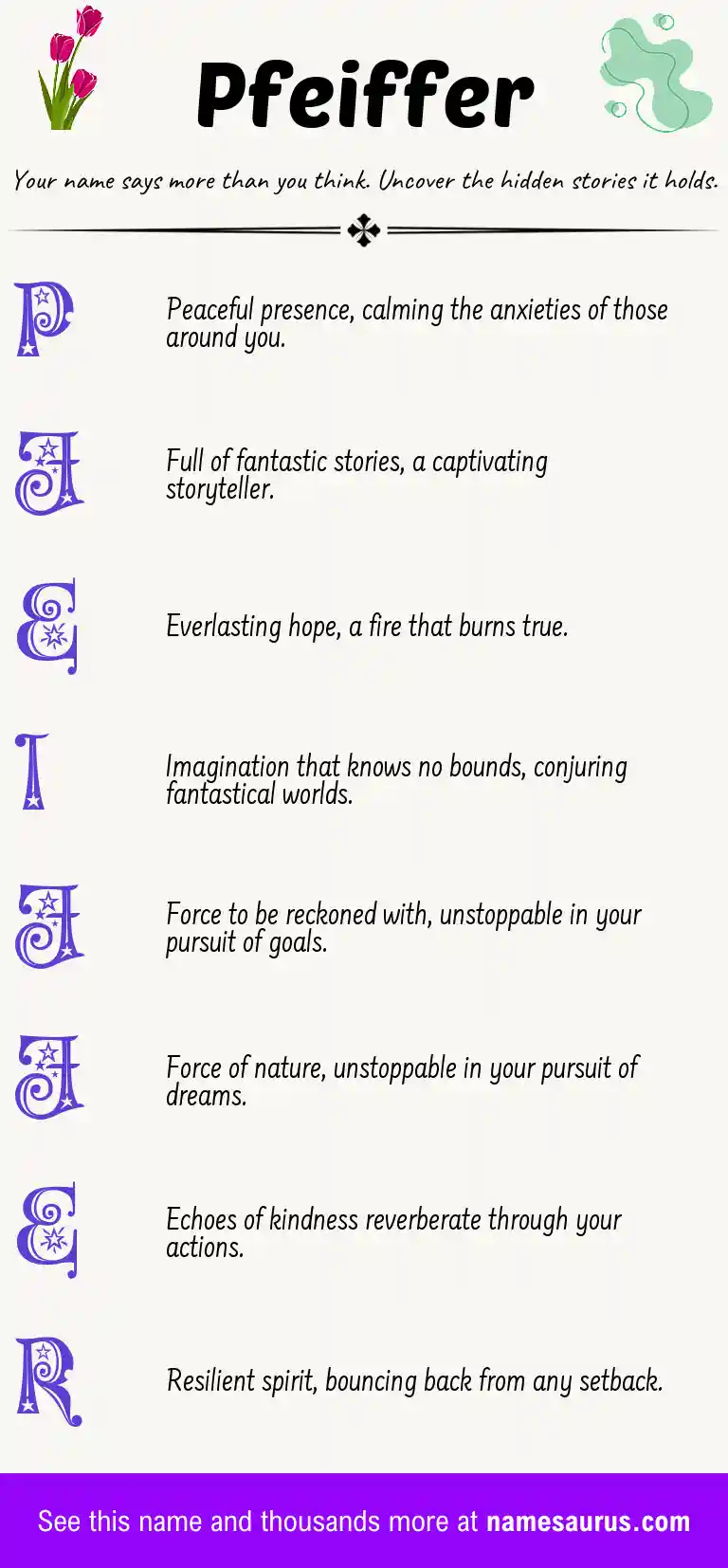 Acrostic poem about Pfeiffer.