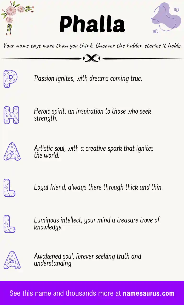 Acrostic poem about Phalla.