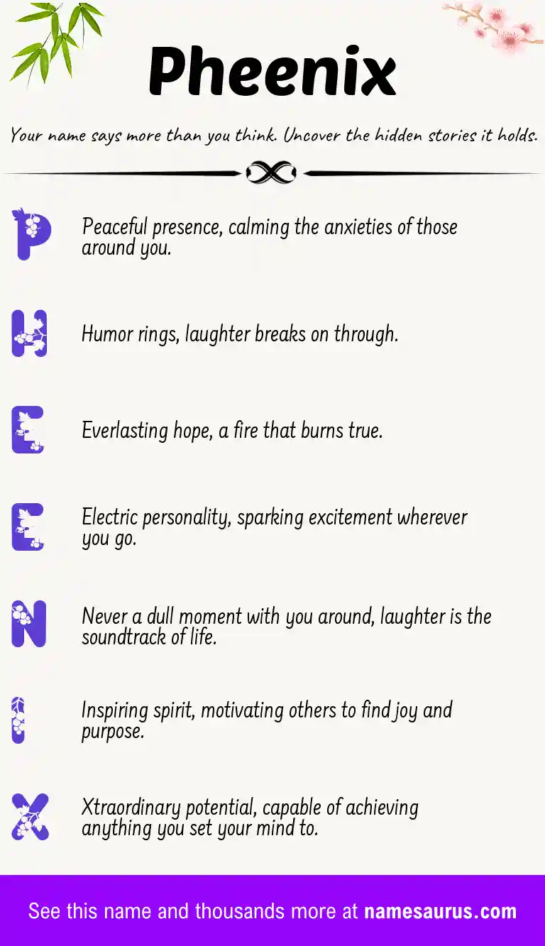 Acrostic poem about Pheenix.