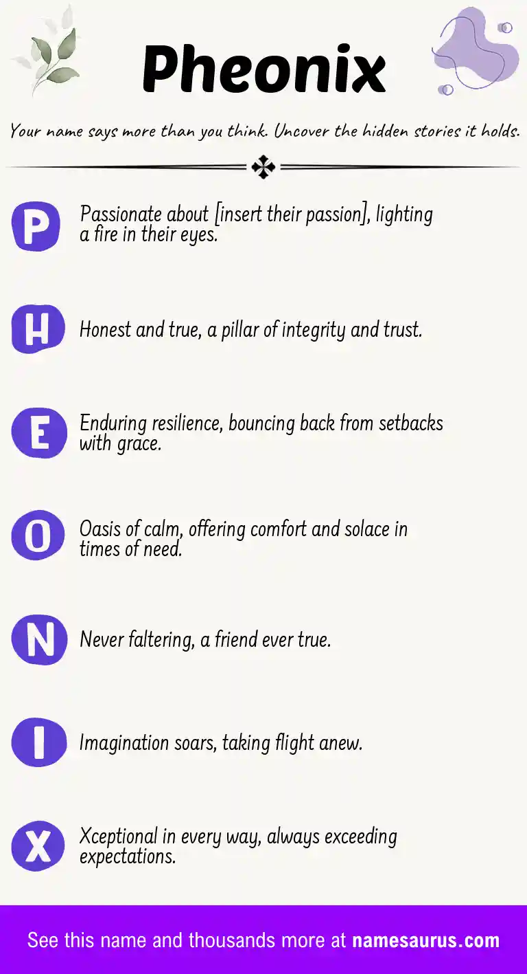 Acrostic poem about Pheonix.
