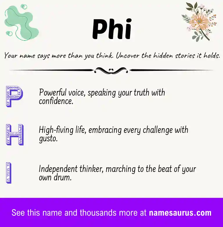 Acrostic poem about Phi.