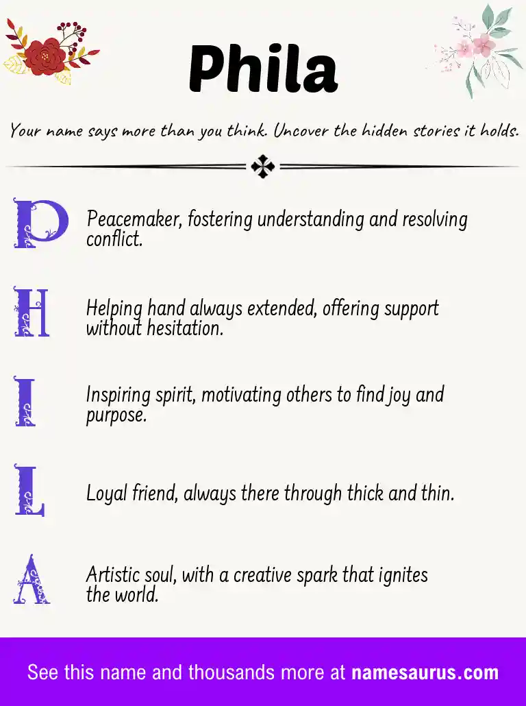 Acrostic poem about Phila.