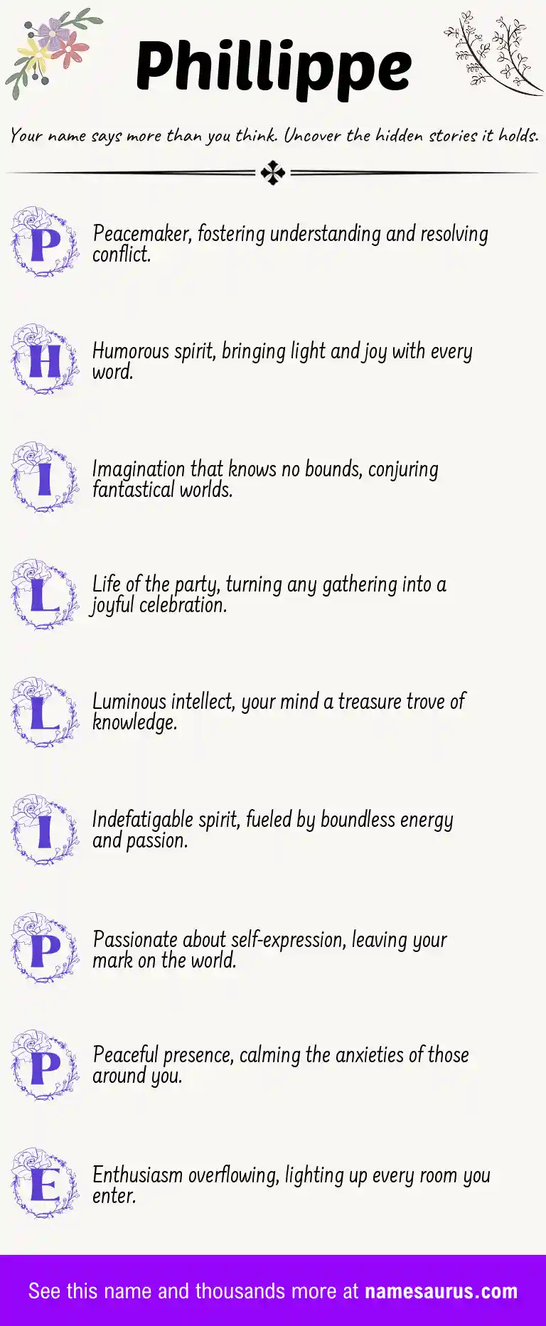 Acrostic poem about Phillippe.