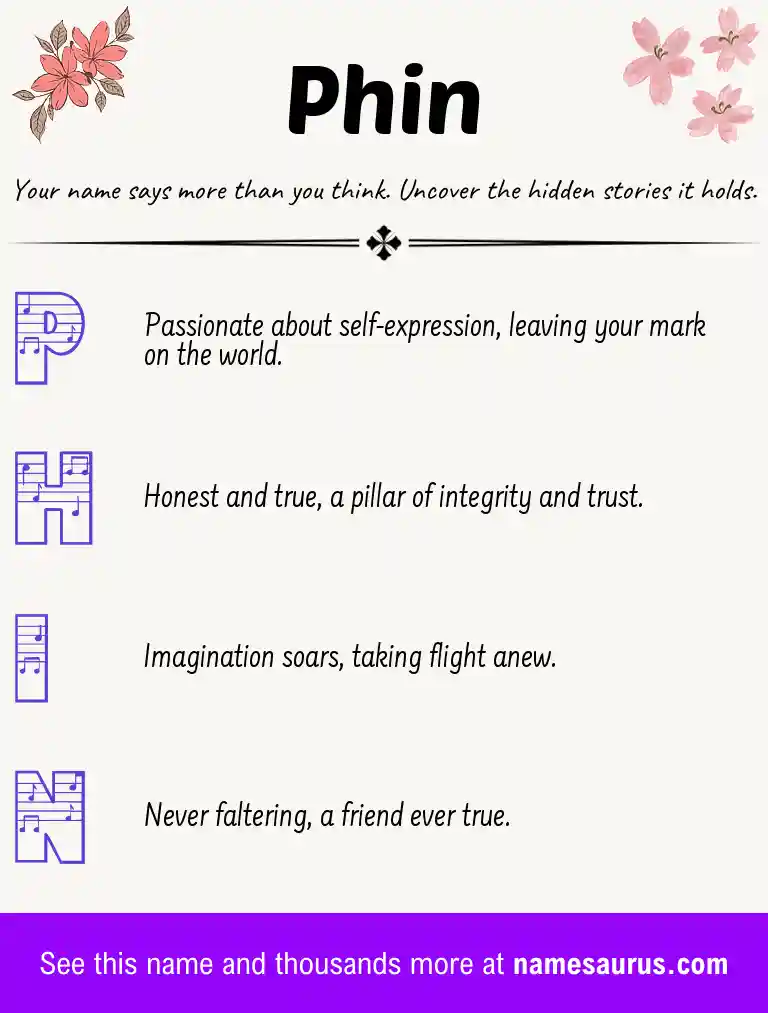Acrostic poem about Phin.
