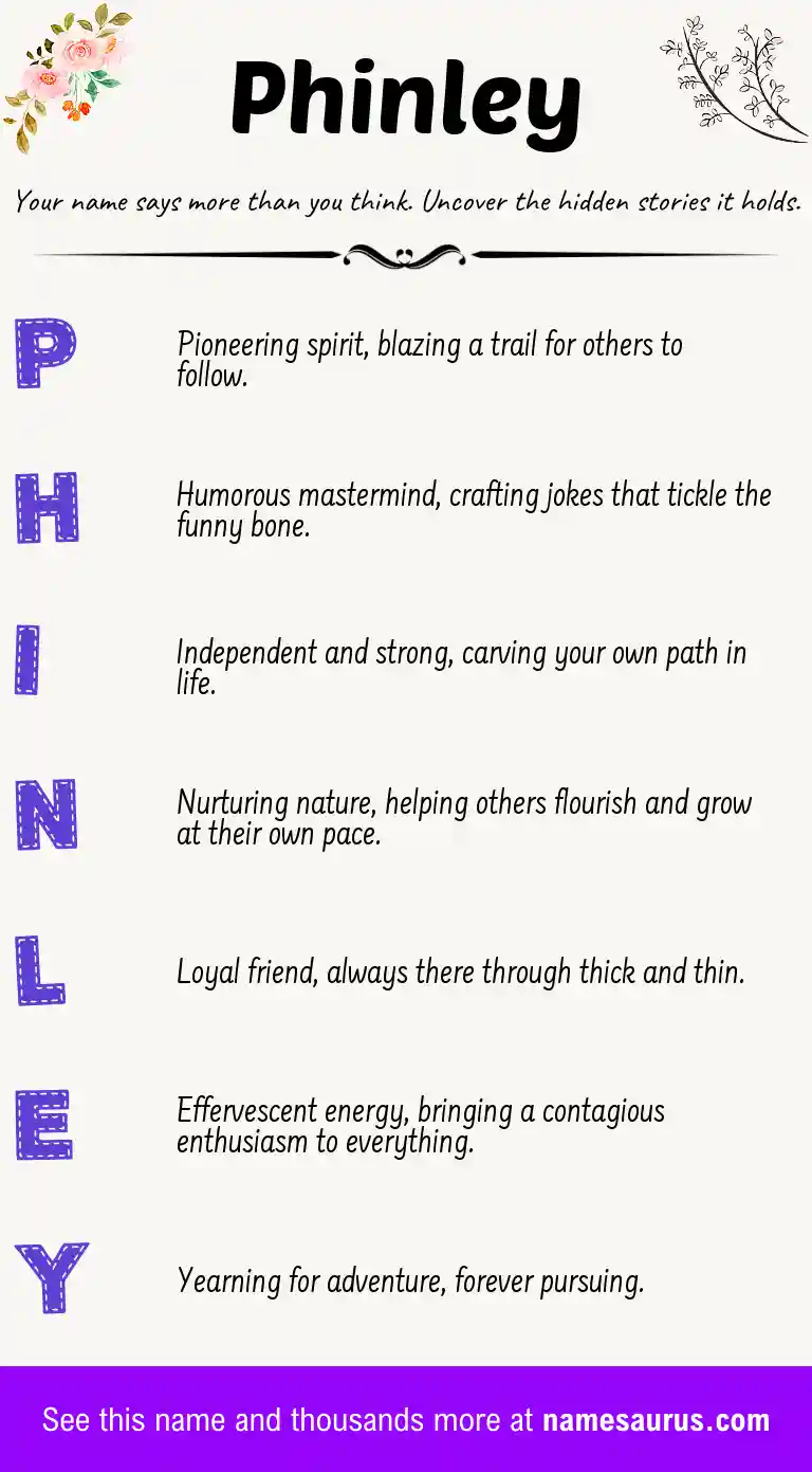 Acrostic poem about Phinley.