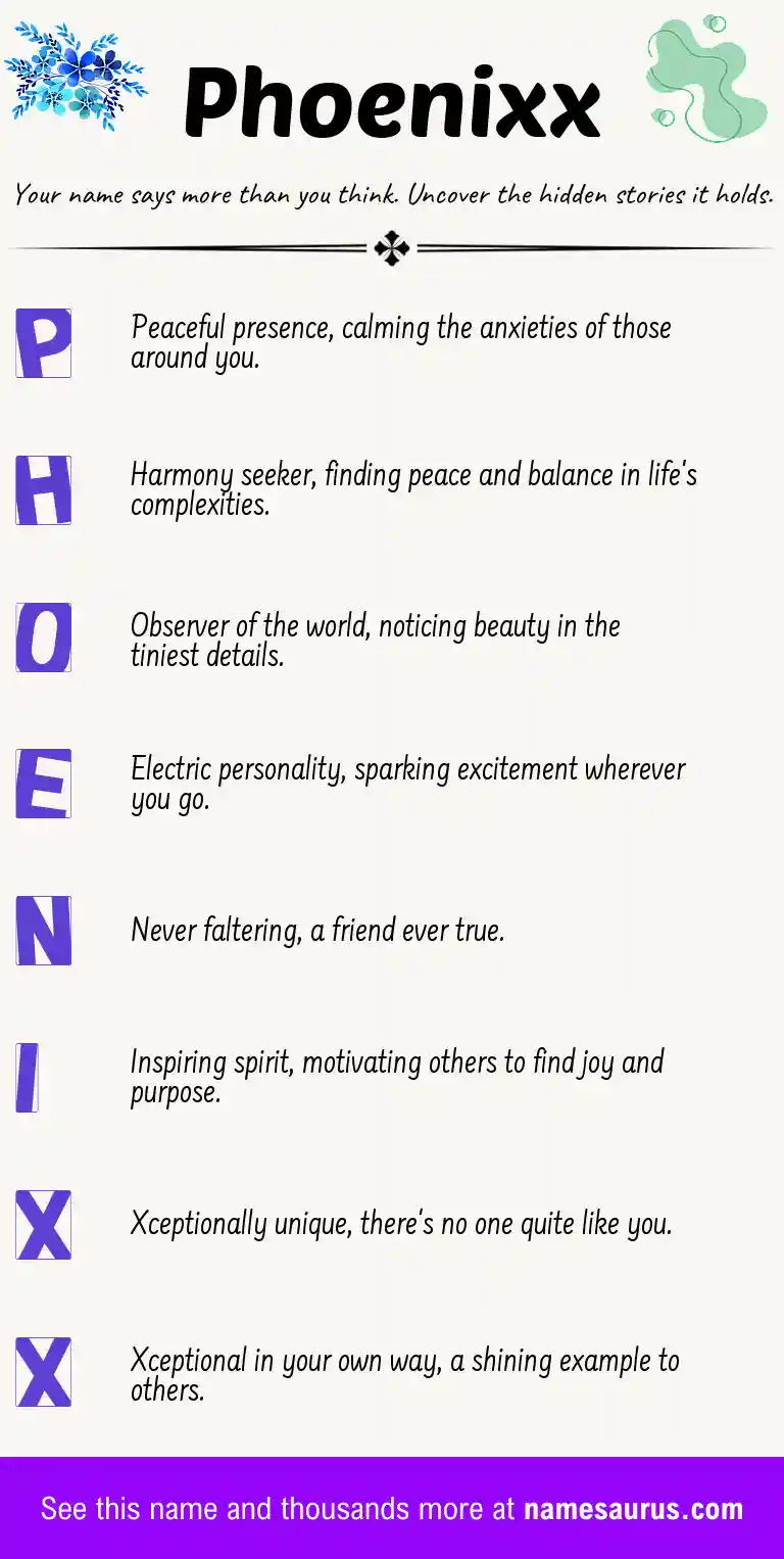 Acrostic poem about Phoenixx.