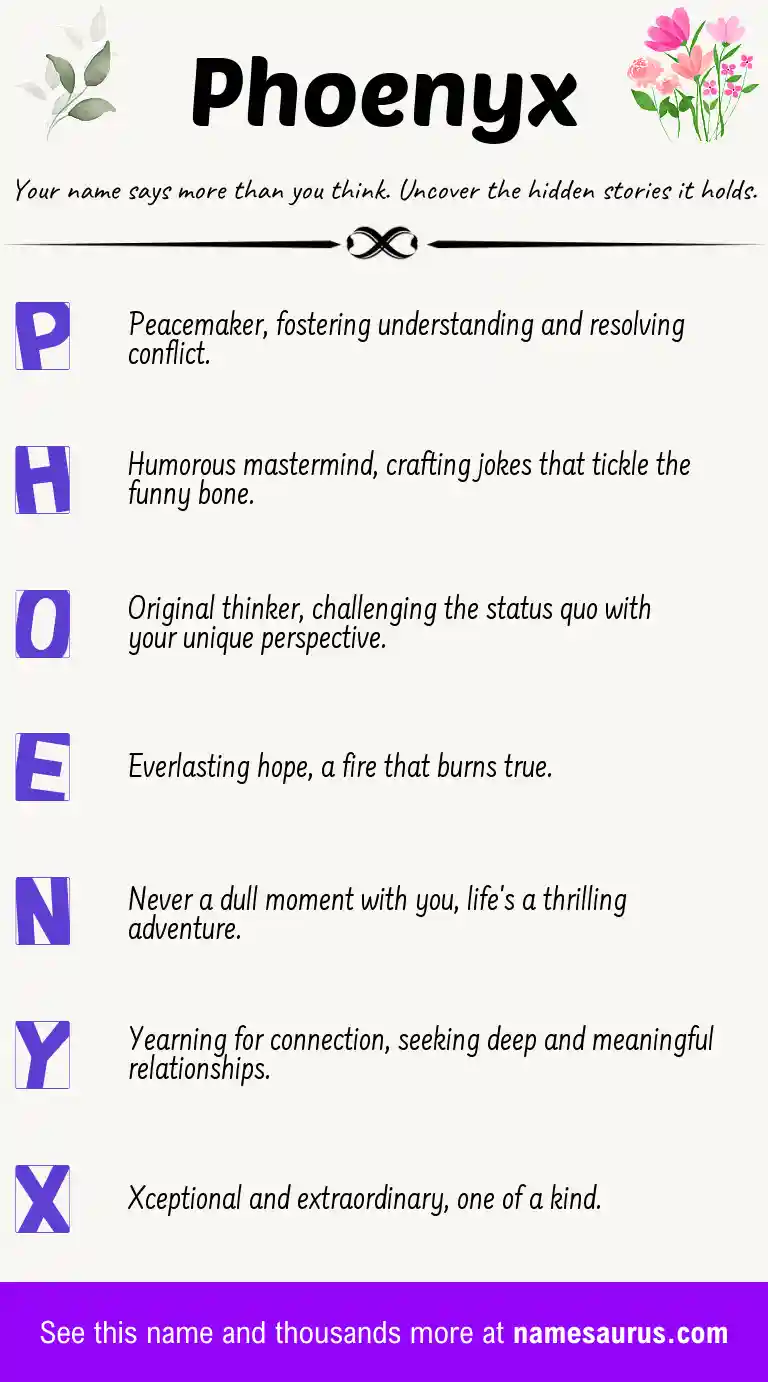 Acrostic poem about Phoenyx.