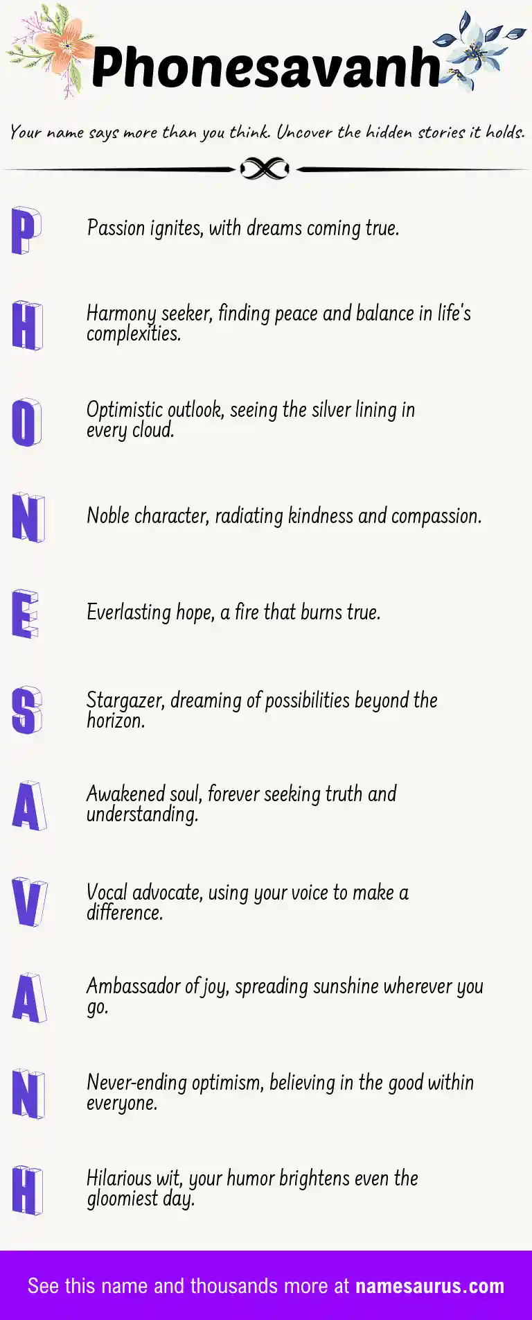 Acrostic poem about Phonesavanh.