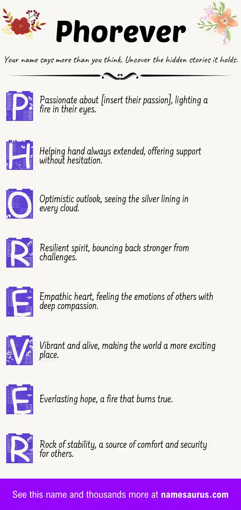 Acrostic poem about Phorever.