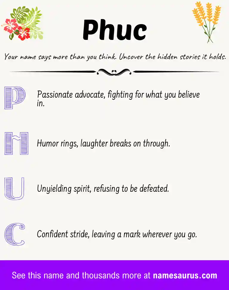 Acrostic poem about Phuc.
