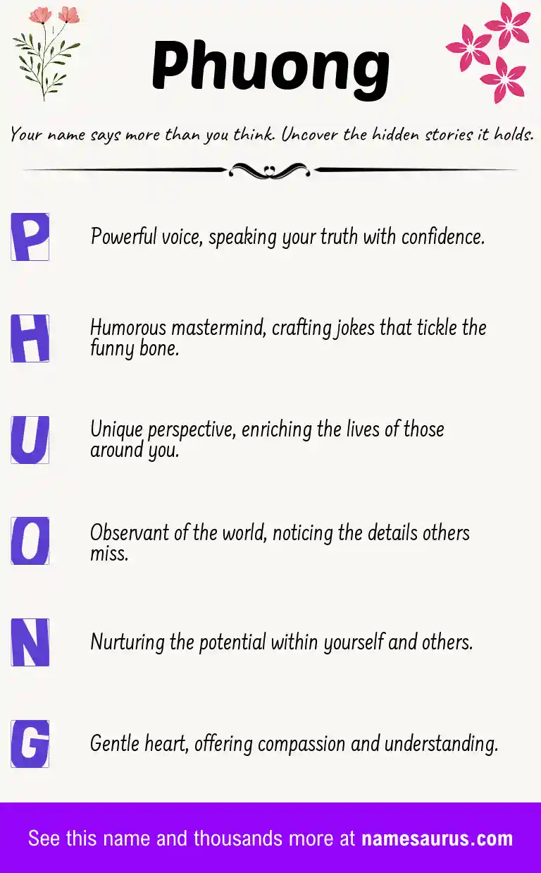 Acrostic poem about Phuong.