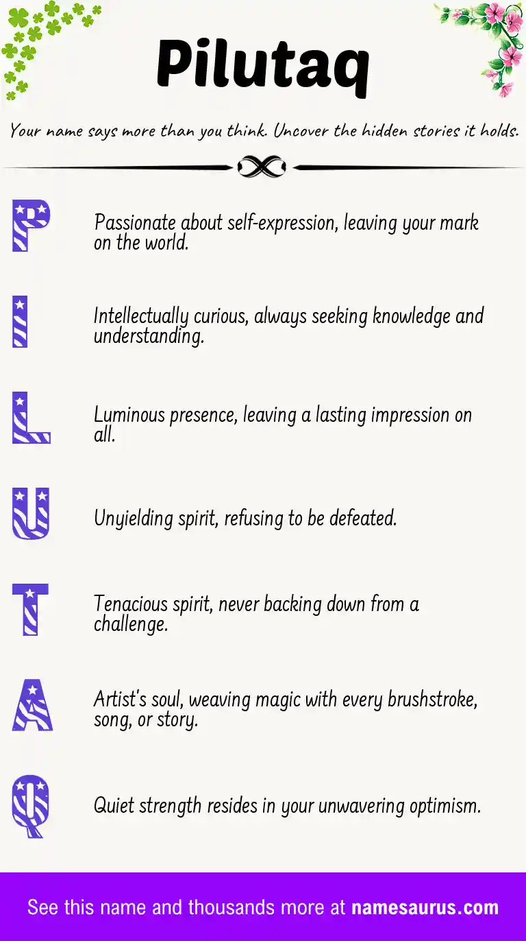 Acrostic poem about Pilutaq.