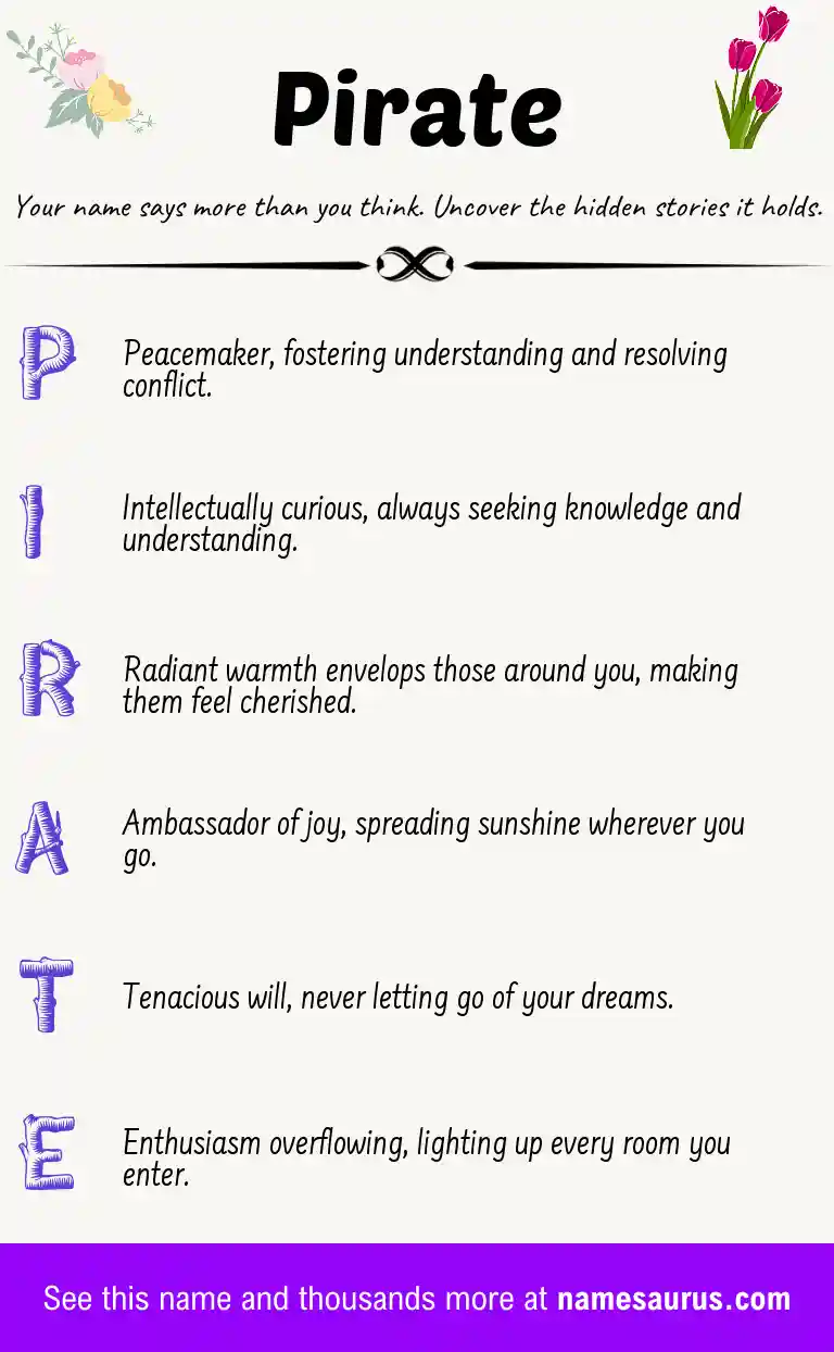 Acrostic poem about Pirate.