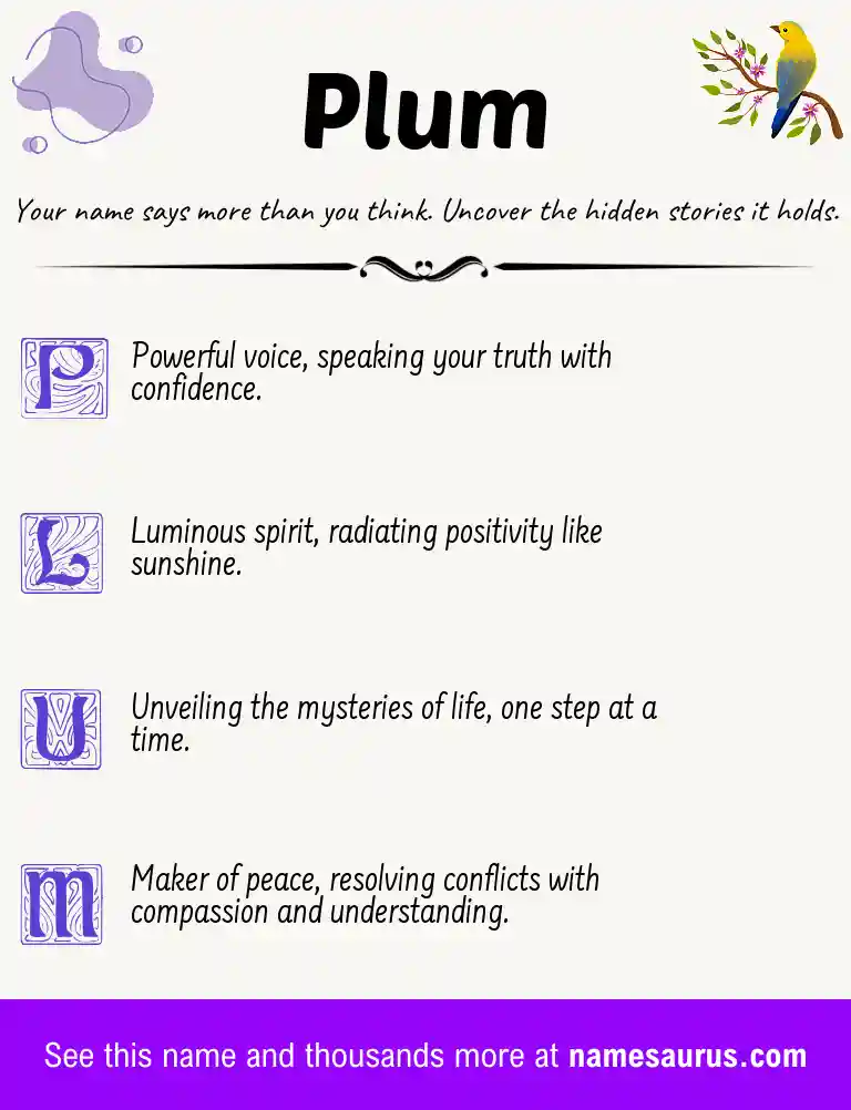 Acrostic poem about Plum.