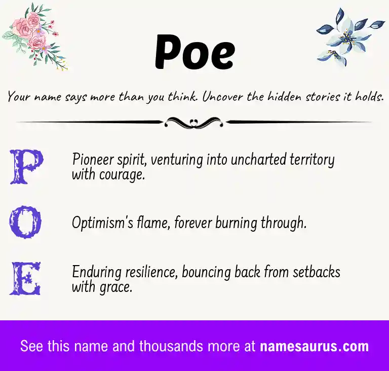 Acrostic poem about Poe.