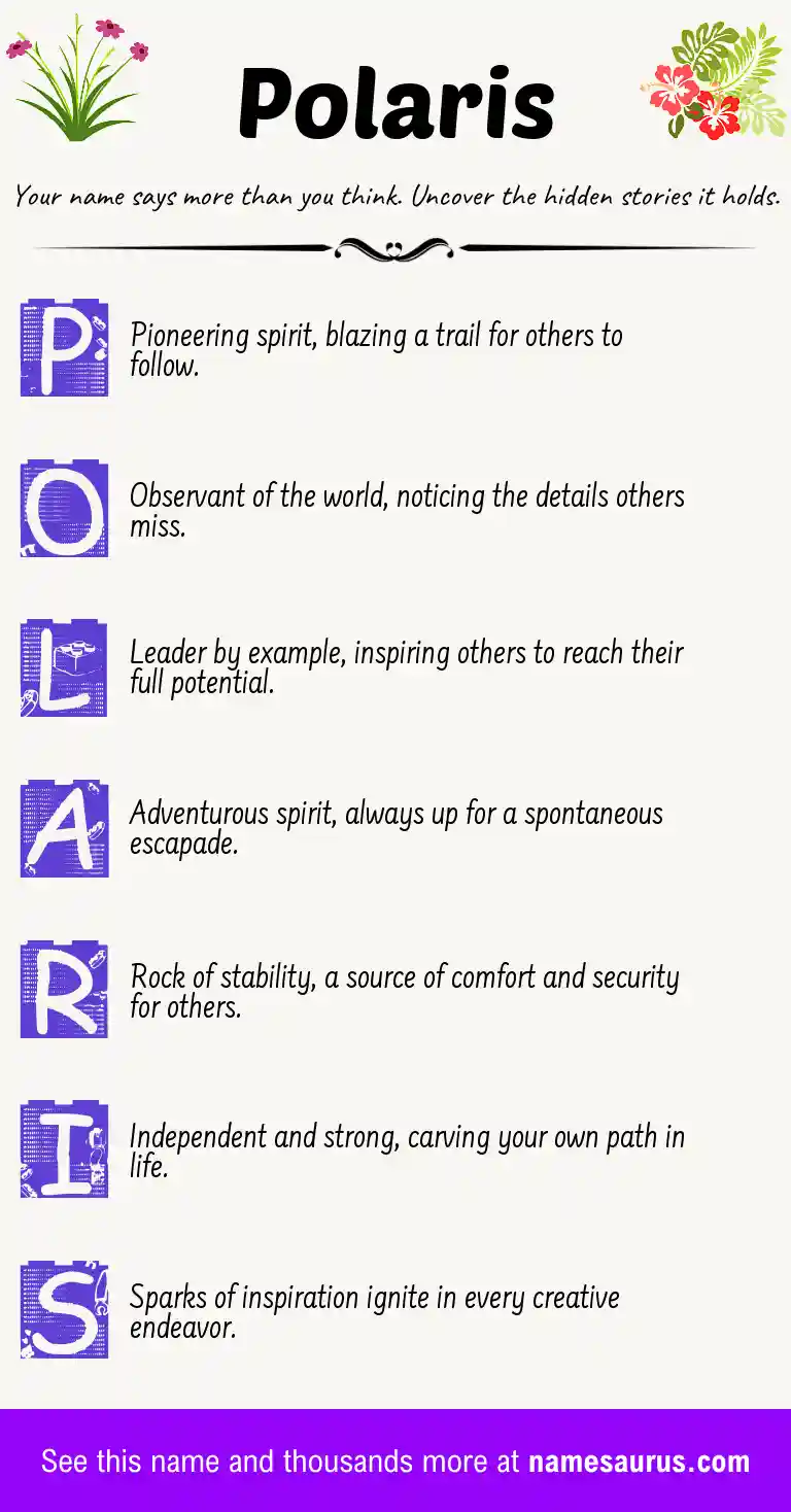 Acrostic poem about Polaris.