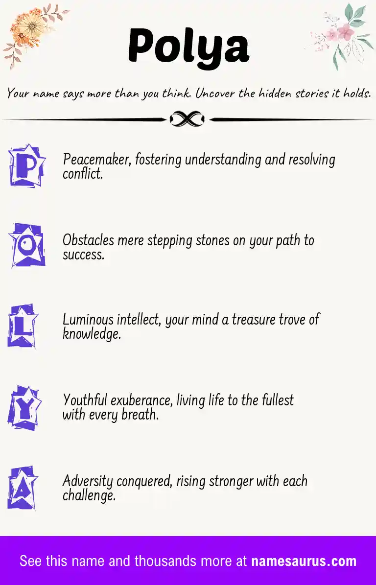 Acrostic poem about Polya.