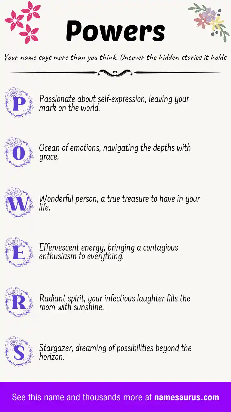 Acrostic poem about Powers.