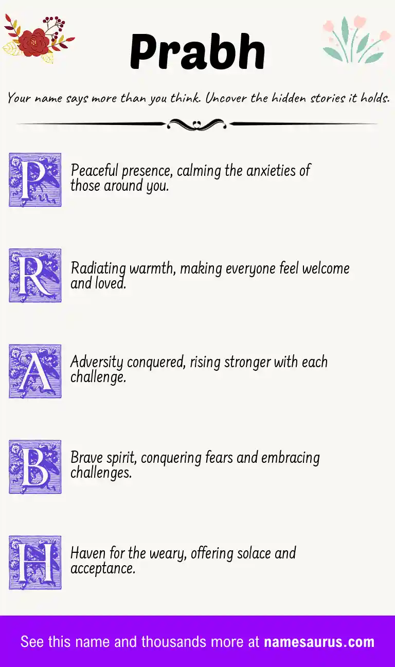 Acrostic poem about Prabh.
