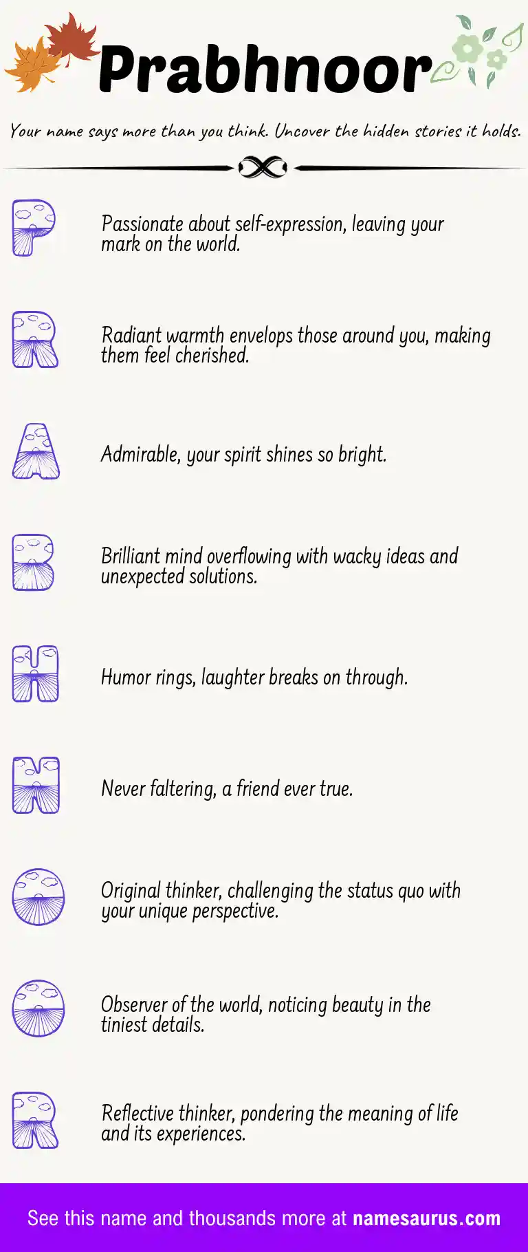 Acrostic poem about Prabhnoor.