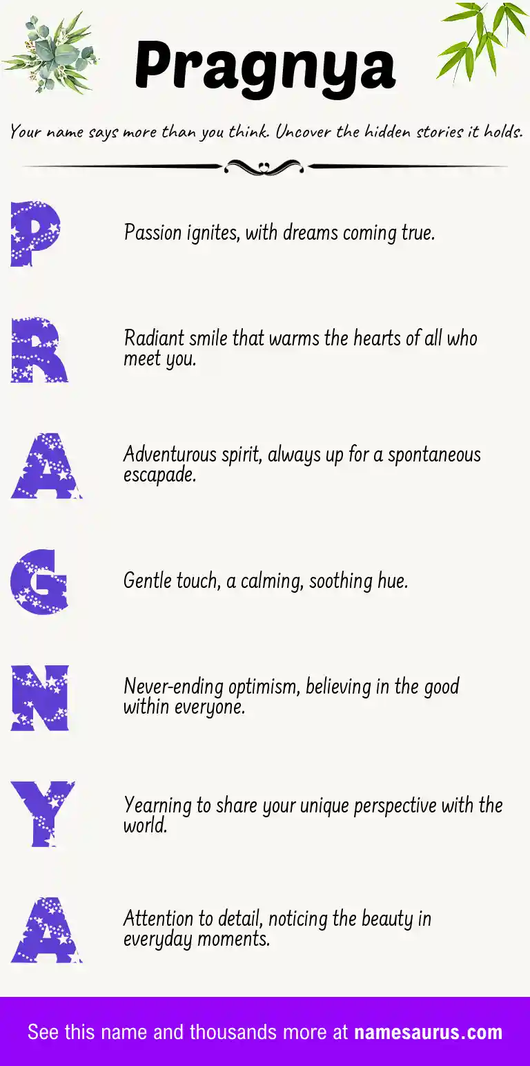 Acrostic poem about Pragnya.