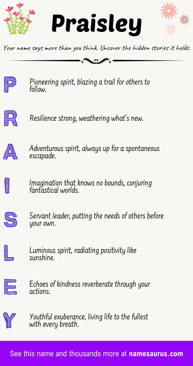 Acrostic poem about Praisley.