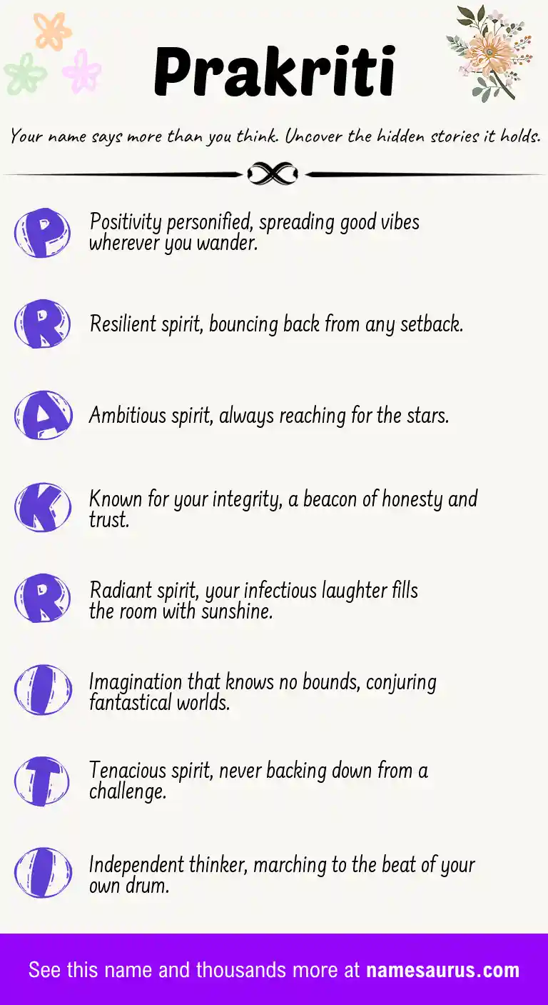 Acrostic poem about Prakriti.