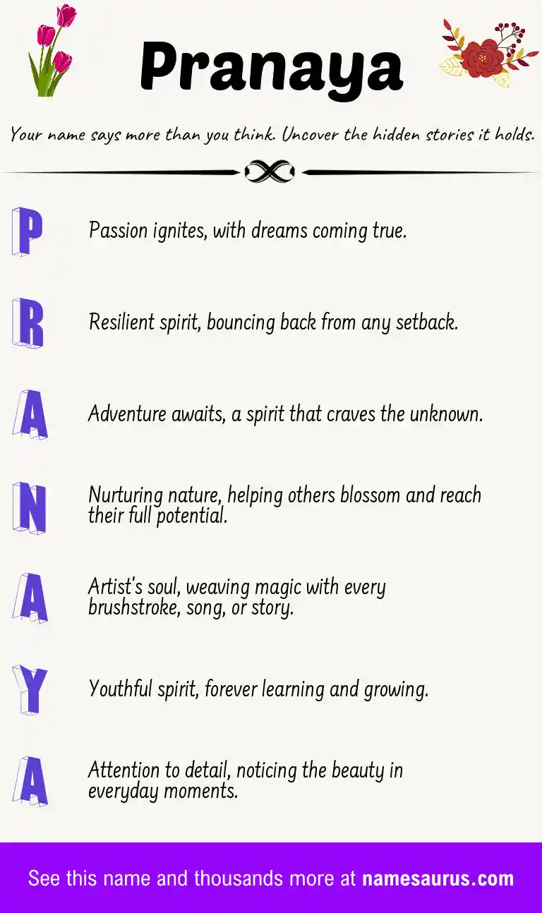 Acrostic poem about Pranaya.