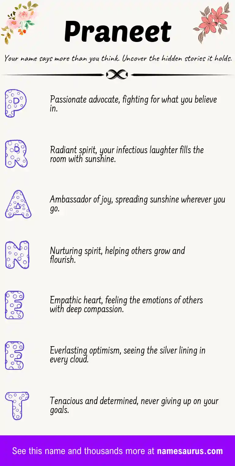 Acrostic poem about Praneet.